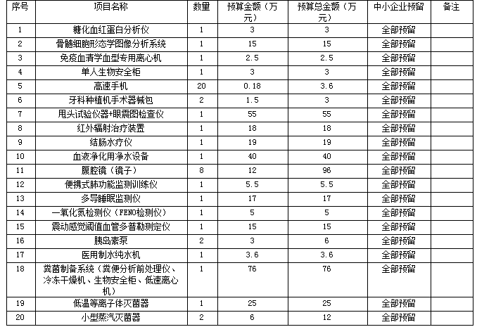 1742369029656338.png 微信图片_20250319152320.png