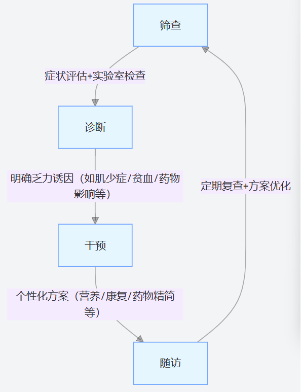 微信图片_2025-11-24_102637_373.png